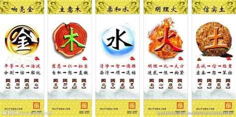 紅色五行|五行、方位、顏色、生肖、天干地支等對應關係